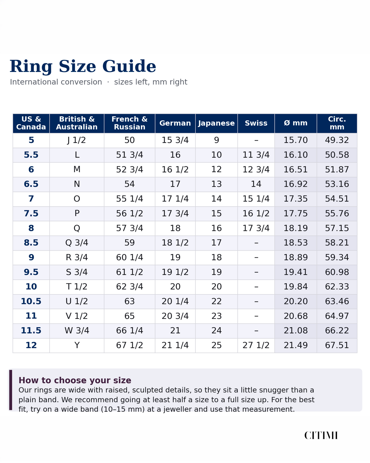St.Petersburg Ring