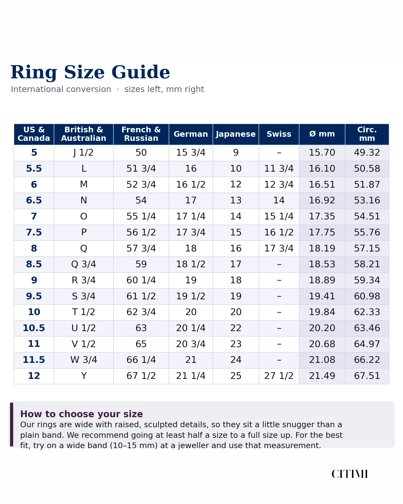 St.Petersburg Ring