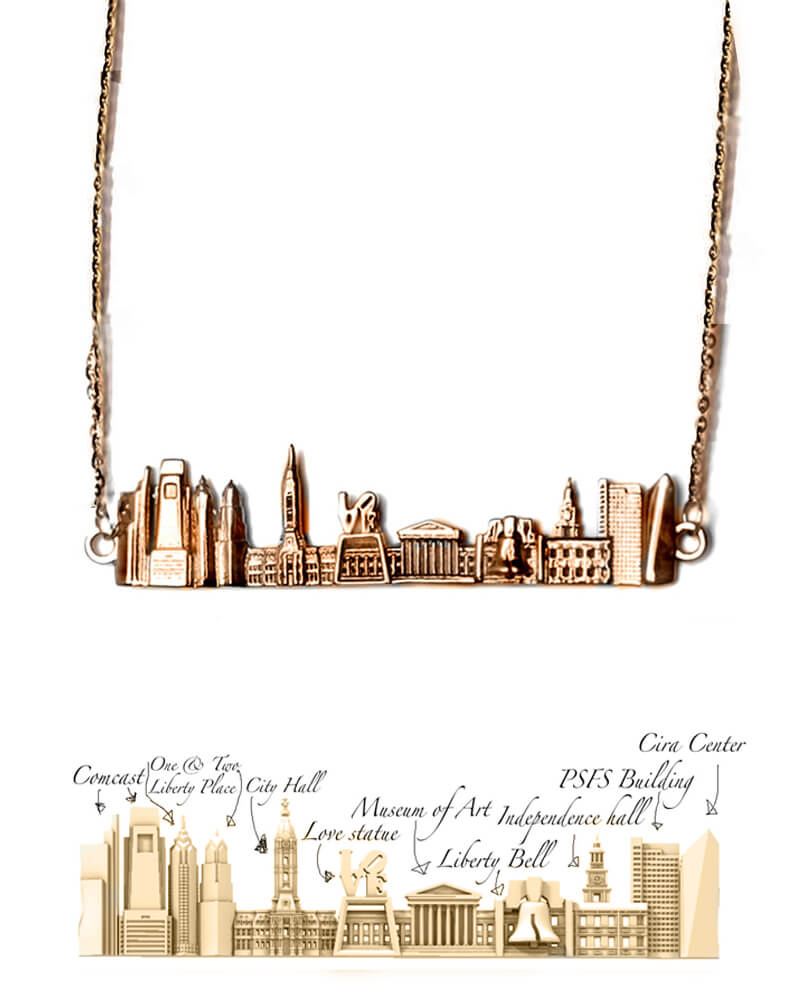 City Necklace Philadelphia in Sterling Silver