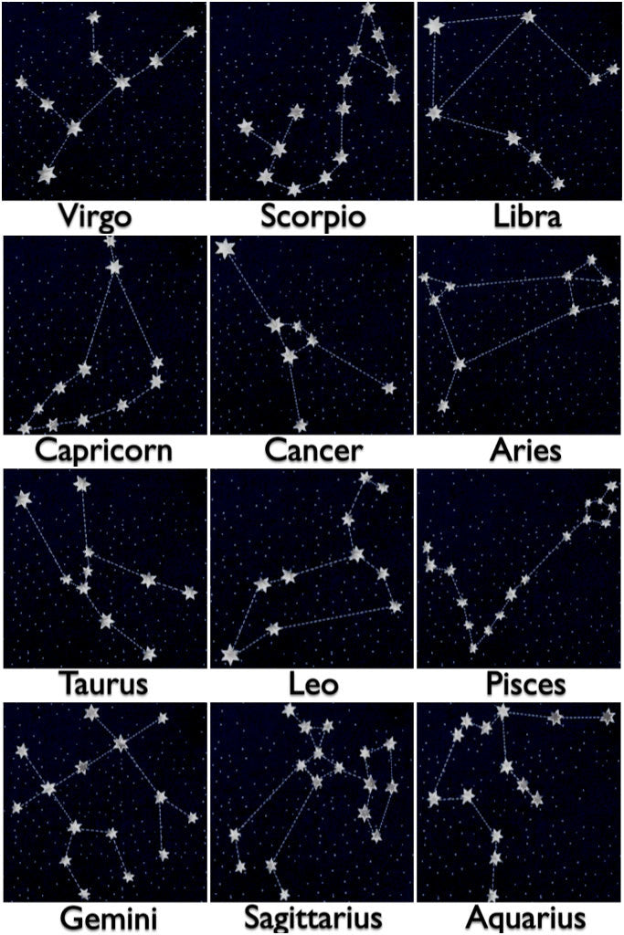 Personalized Constellation Silver Necklace 15mm